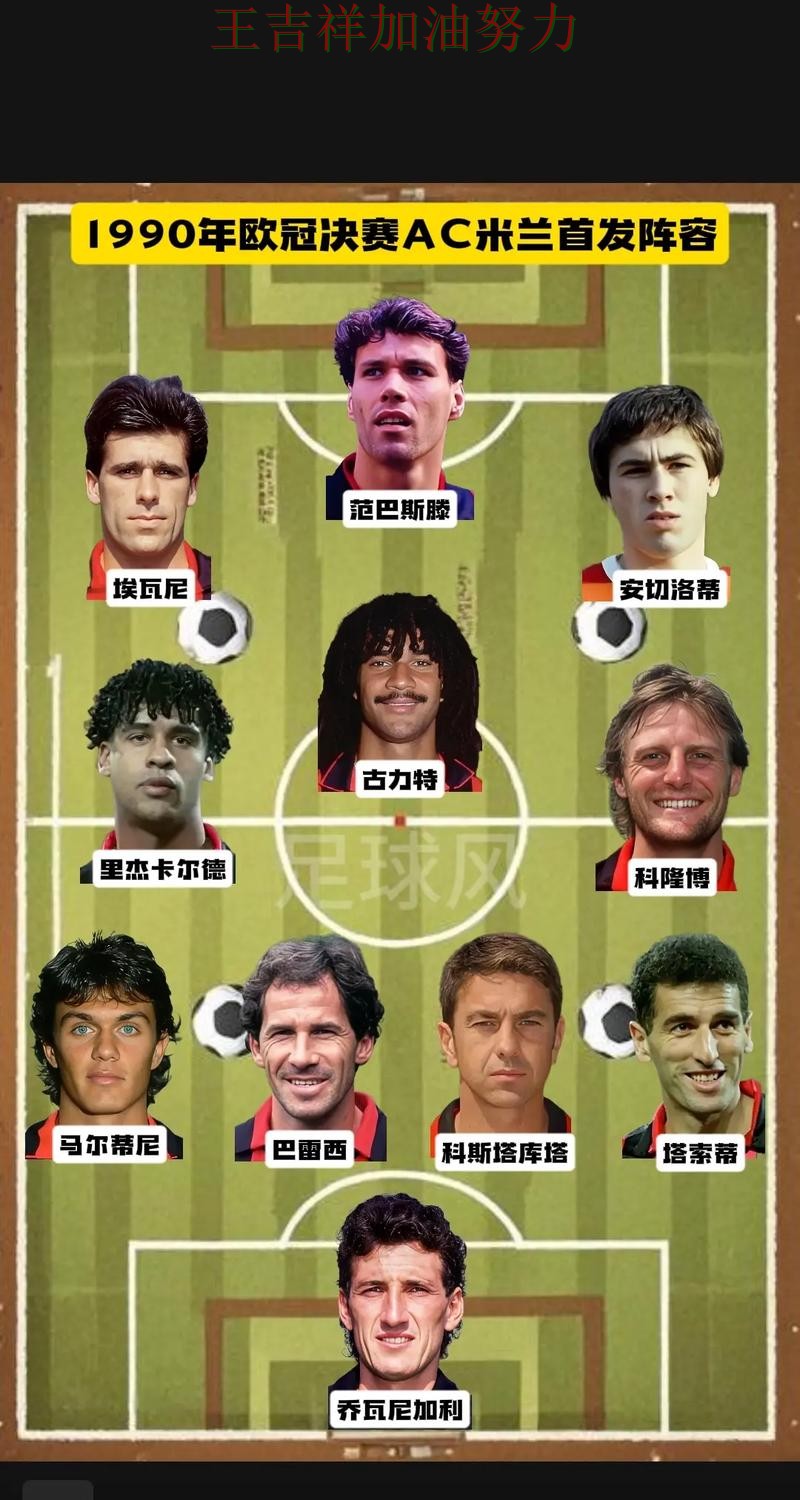 AC米兰在欧冠中关键战失利暴露阵容短板 成为本轮最大看点