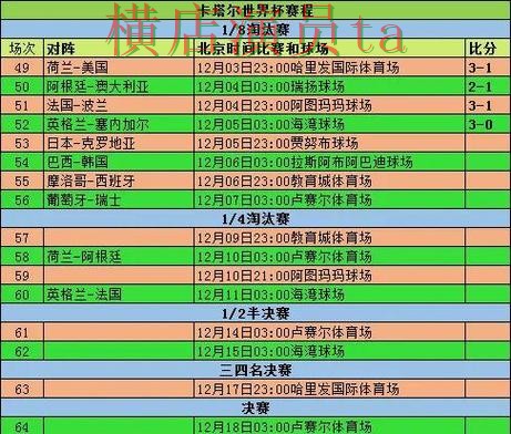 世界杯竞猜平台盘点分析合集:覆盖用户反馈与入口方式 - 世界杯数据 世界杯竞猜平台盘点分析合集:覆盖用户反馈与入口方式 - 世界杯数据