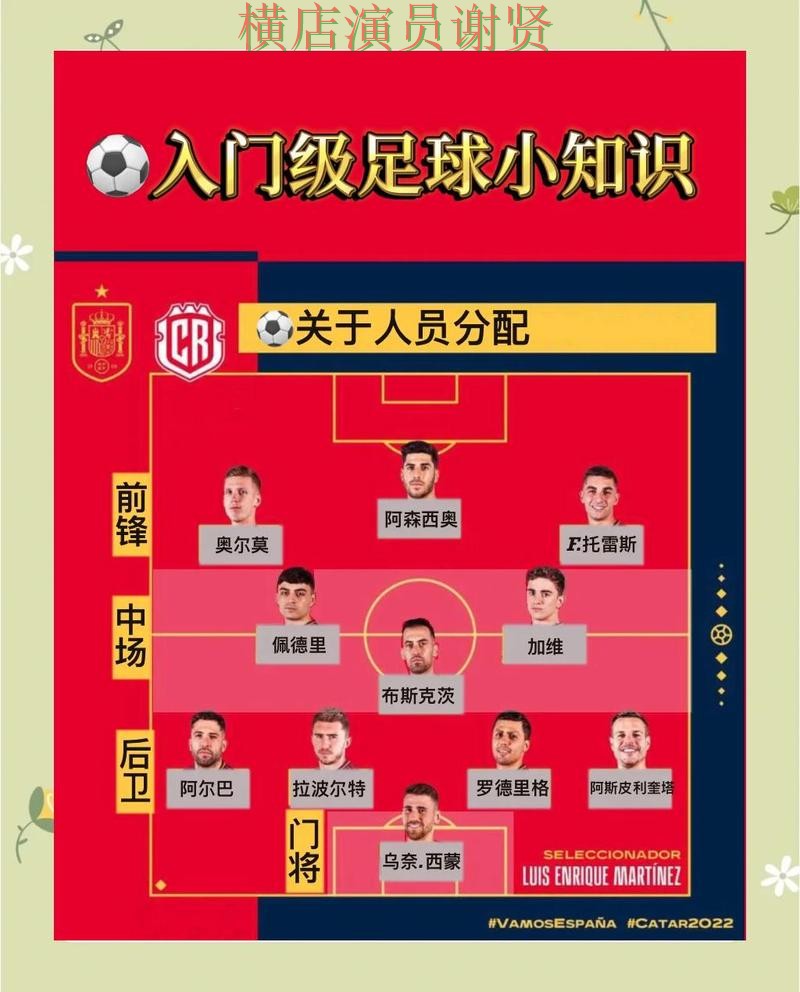 新手必看:世界杯买球网站玩法指南详解 + 世界杯官方信息 新手必看:世界杯买球网站玩法指南详解 + 世界杯官方信息